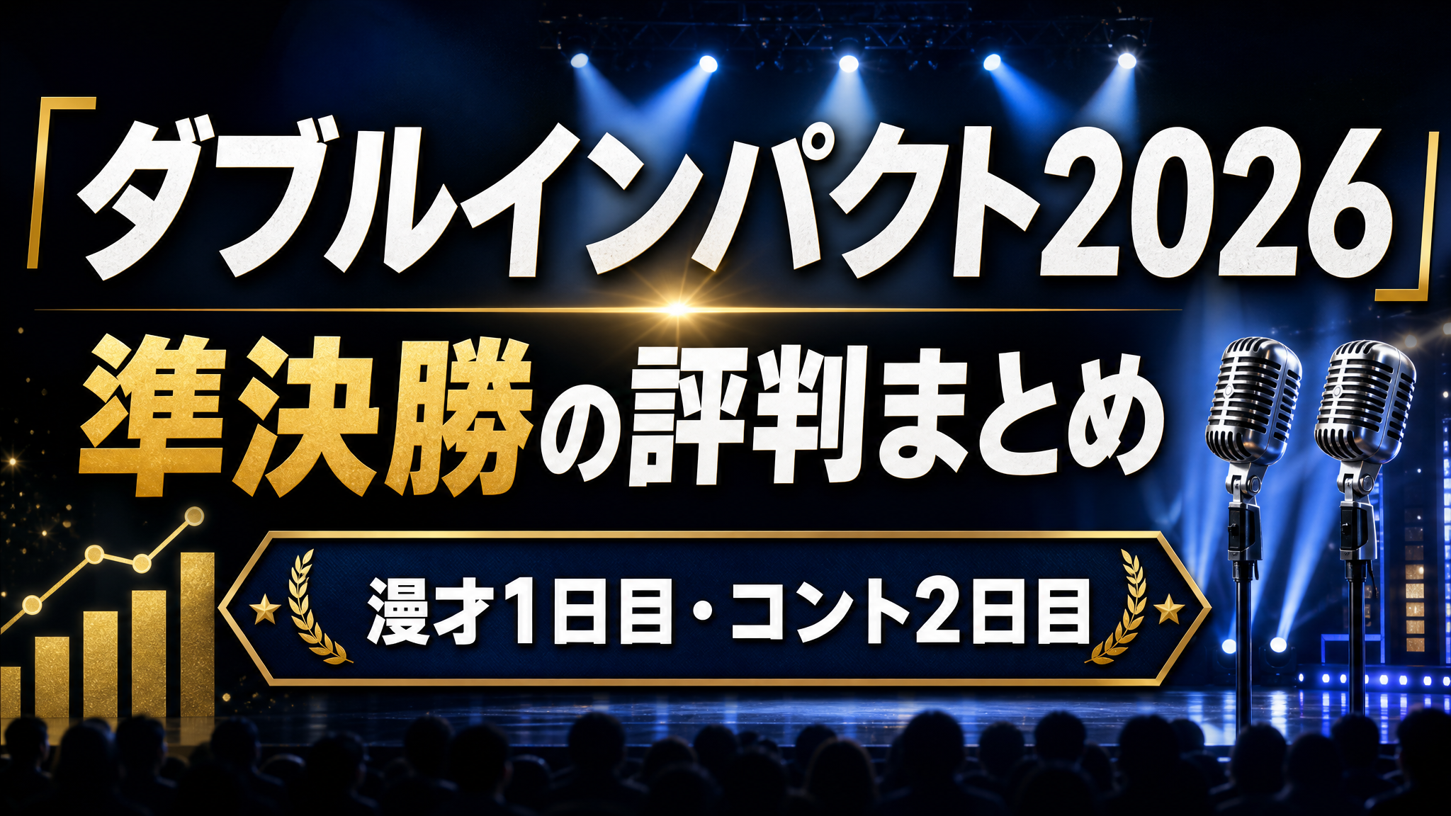 ダブルインパクト2026準決勝の評判まとめを紹介するブログ記事用アイキャッチ画像。舞台照明とマイクを背景に、漫才1日目・コント2日目の注目を表現したデザイン。